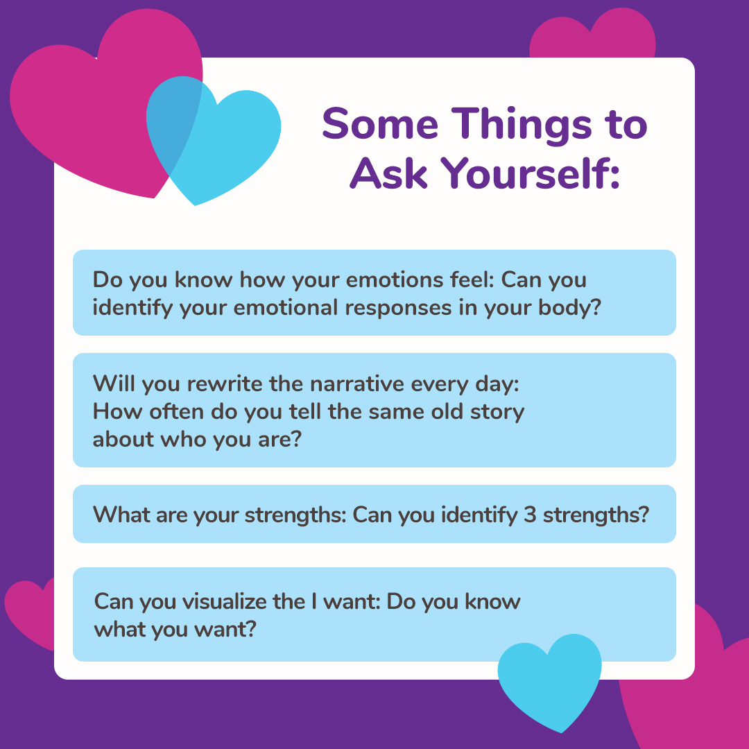 Healthy relationship questions to ask yourself
Can you identify your emotional response in your body?
How often do you tell the same old story about who you are?
Can you identify 3 strengths?
Do you know what you want?